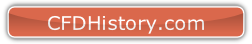 CFDHistory.com.